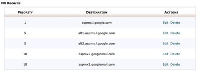cpanel mx record google app, cpanel mx record