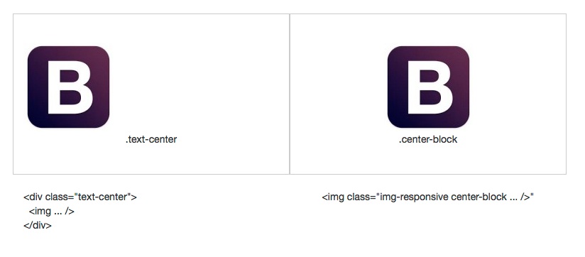 bootstrap-center-image