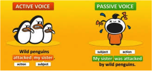 active passive voice